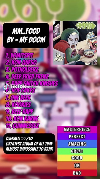 MM..FOOD Album Ranking MF DOOM #mfdoom #albumcover #mmfood #rap #ranking #fyp
