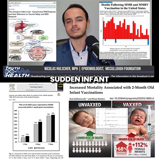 FOUR STUDIES CONFIRM SUDDEN INFANT DEATH SYNDROME FROM VACCINATION IS REALWhen studies find a link between vaccines and death, the Journal Cartel DELETES them:1. MILLER: 1,048 SIDS cases identified in VAERS; 75% occurred within a week of vaccination.2. HULSCHER ET AL: Hundreds of infant and toddler deaths within weeks of MMR vaccination identified in VAERS; 24% were classified as SIDS.3. HOOKER ET AL: Louisiana Department of Health death records show infants vaccinated at 2 months are 68% MORE L