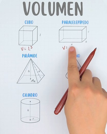 266K views · 3.7K reactions | ✅Aprende a calcular el volumen de figuras✅ | Juegos Matemáticos | Facebook