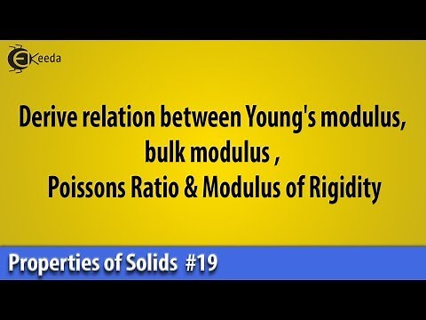 Derive relation between Young's modulus, bulk modulus , Poisson Ratio & Modulus of Rigidity