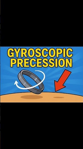 🌀 Gyroscopic Precession — The Amazing Wobble of Spinning Objects!