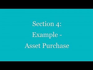 Integrated Financial Budgeting with IBM Planning Analytics (TM1)