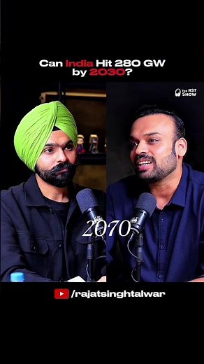 India's 280 GW Solar Target 🇮🇳 Can We Reach Net Zero by 2070? | RST SHOW