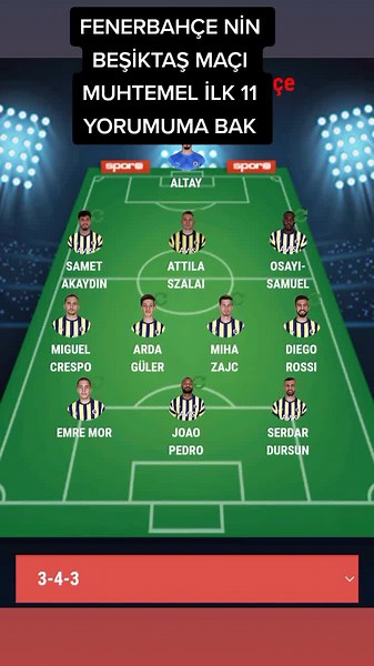 Soccer Team Formation Explained with Player Positions