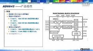 AD6643_高性能、低功耗、双通道中频接收机