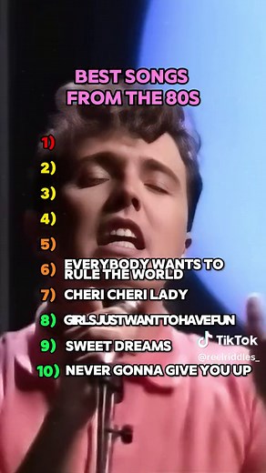 Top 10 Best Songs from the 80s