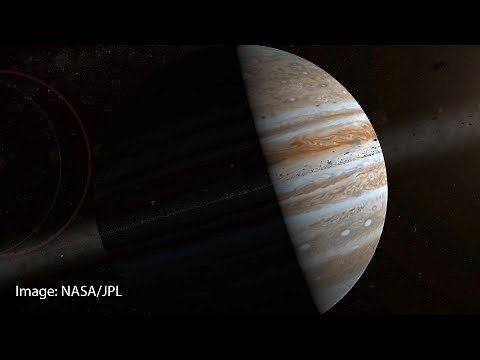 How big is our solar system?