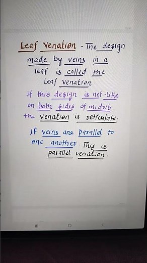 Leaf Venation - Reticulate & Parallel . Class -6 SCIENCE Chapter -7 Getting to know Plants