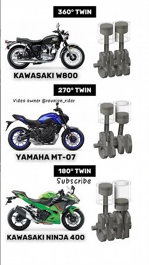 360° vs 270° vs 180° Twin Engine Sounds& Animations | #motorcycle #engine#ninja400 #mt07
