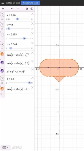 From Math to Shader in Unity