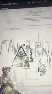 Thx to @Abayfx backtest using alchemistxICT incoming still hungry for more 🔥 #alchemist #ict #trading