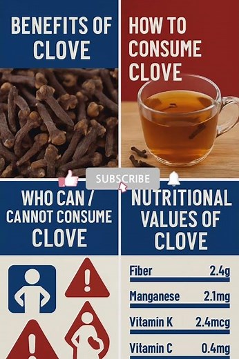 Top Benefits of Cloves: How to Use, Who Should Avoid | Nutrition Facts Explained