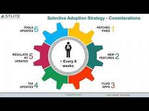 Live Demo of PeopleTools 8.55, discussion of new features and more
