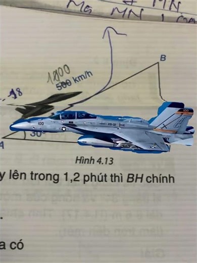 F/a -18 edit. My math book have f/a-18