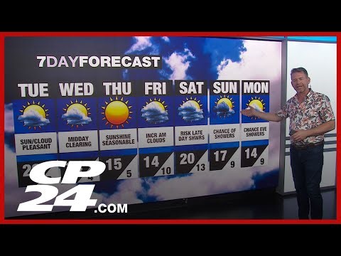 Toronto weather: Mix of sun and cloud with high of 22 today