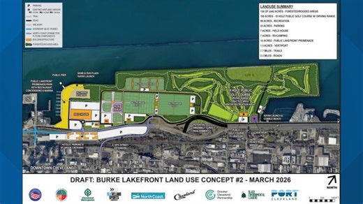 Aviation leaders push to keep Burke Lakefront Airport open as Cleveland explores redevelopment