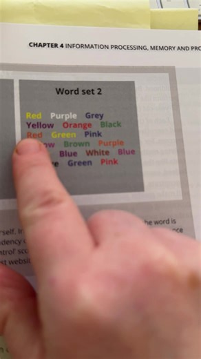 The Stroop test : test your Brain's Inhibitory Control#earlychildhoodeducation #childhooddevelopment
