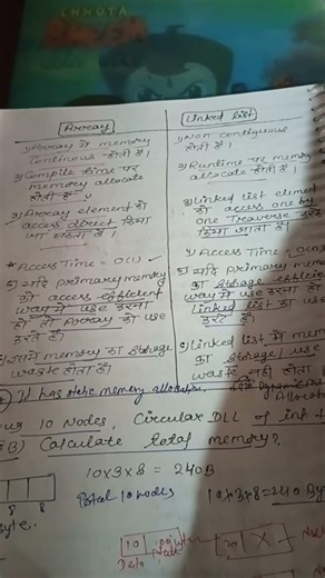 Arrays and linked list difference