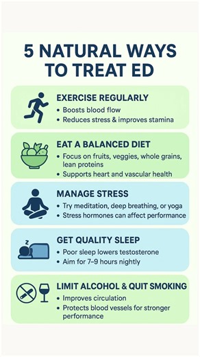 5 Natural Ways To Treat ED