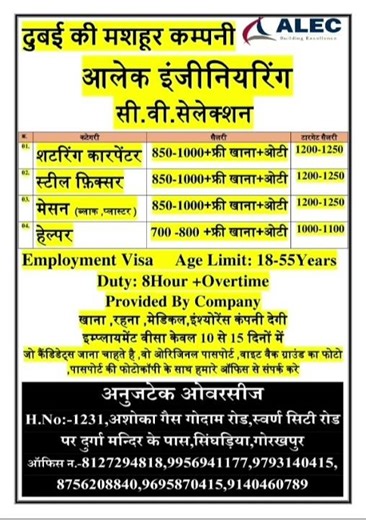 CI VI SELECTION FOR ALEC COMPANY # ANUJTECH OVERSEAS GORAKHPUR