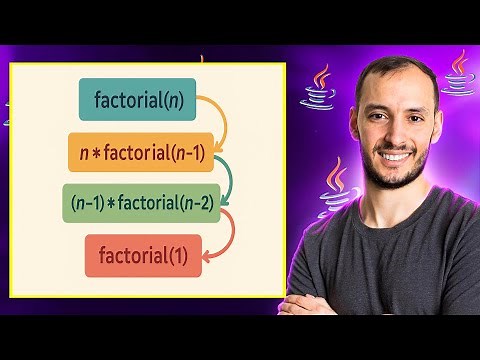 Factorial y suma de números | Recursividad #1 | Ejercicios Java