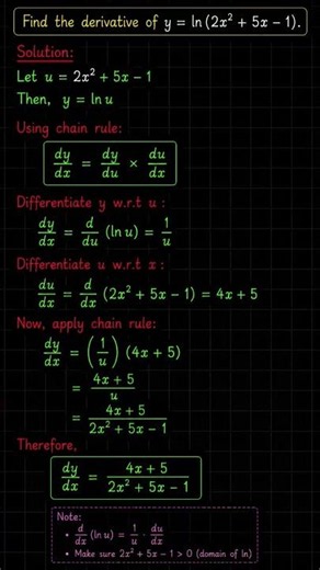 Derivative
