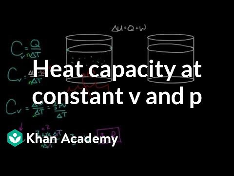 Heat capacity at constant volume and pressure | Physics | Khan Academy