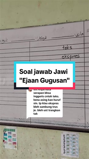 Understanding Jawi Script: Ejaan Gugusan Explained