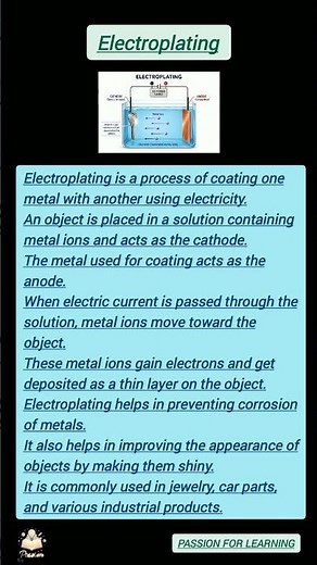 Electroplating