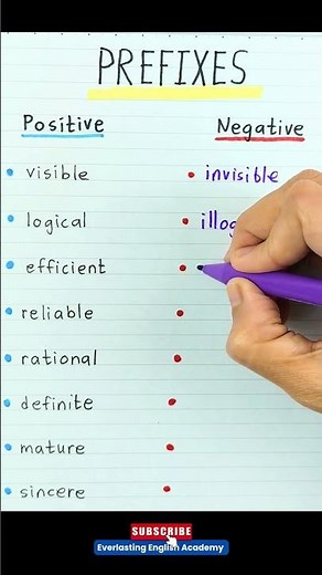 Can You Answer All Prefixes Correctly? ✅ #english #vocabulary #education #learning #shorts