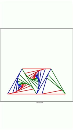 Complex #zentangle paradox on triangles