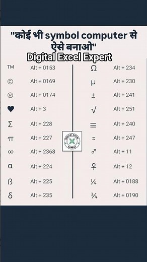 Computer Me Symbol Kaise Banaye | Shortcut Keys Hindi Me #digitalexcelexpert