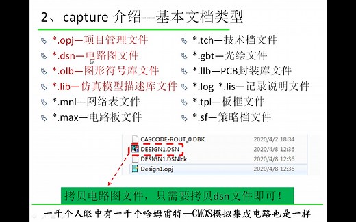 CMOS模拟集成电路仿真工具-HSPICE、Orcad、Cosmos使用简介