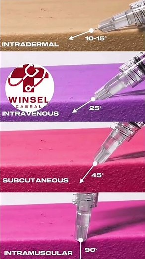 ¿CÓMO SE COLOCAN las INYECCIONES?💉🧑🏻‍⚕️ #viral #viralshort #medicina #medicine #parati #aprender