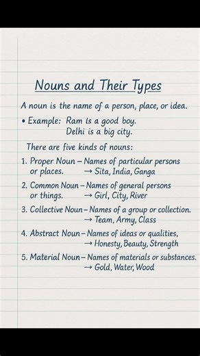 4.9K views · 29 reactions | Learning a grammar /to improve basic English skills Join us or contact us to get more information 0321-7690-684 whatsapp Tom Samuel #tomsamuel #Pakistan #languagelearning #Faisalabad #ielts #community #CommunicationSkills #vocabulary #ieltstips | IELTS Faisalabad Tom Samuel | Facebook
