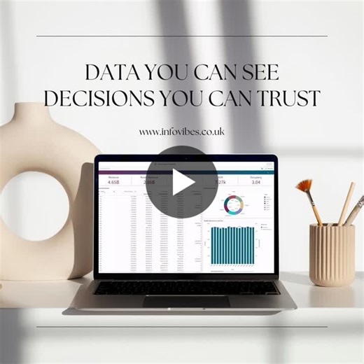 QlikSense Boosts Decision Making with Data Insights | Faisal Mughal posted on the topic | LinkedIn
