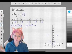 Mathe - Klasse 8 - Normalparabel (1)
