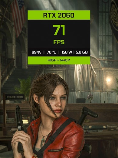 Resident Evil 2 Remake Graphics Benchmark on RTX 2060