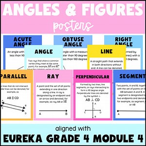 Angle Posters - Vocabulary & Visuals -BRIGHTS - based on Eureka Grade 4 Module 4