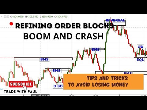 REFINING ORDER BLOCKS ON BOOM AND CRASH | 1000% Flip strategy