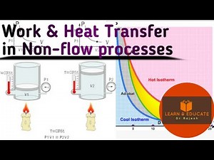 Work and Heat Transfer in Non flow processes