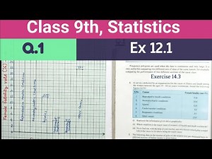 Ex 12.1 Q1 class 9 Maths Statistics New NCERT | Class 9th Maths Ex 12.1 Q1 New syllabus | Ex 14.3 Q1