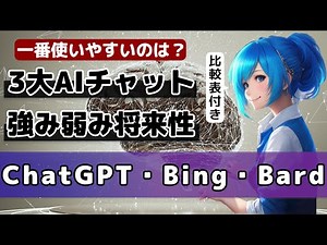 ChatGPT(無料版)・Microsoft Bing Chat・Google Bardの強み弱みと今後の展開まとめ、比較表も【AI】