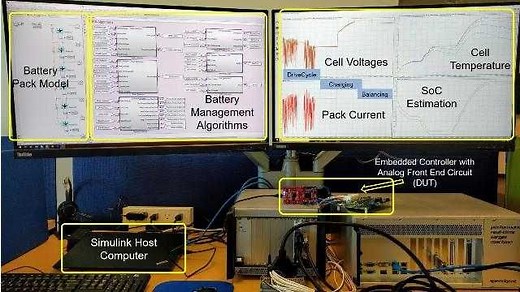 Hardware-in-the-Loop (HIL) Testing of Battery Management System (BMS) using Simulink Real-Time and Speedgoat target hardware