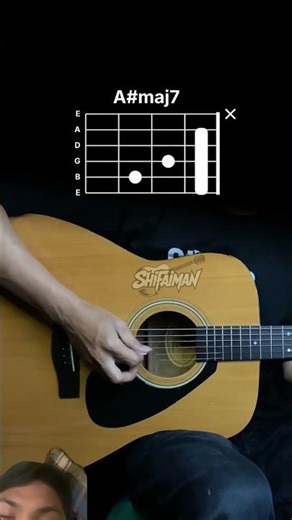 #guitar #fingerstyle #guitarcover #guitartutorial #fingerstyleguitar #tabsstudio
