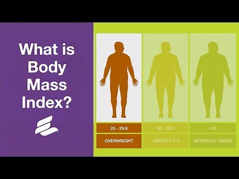 Underweight? Obese? Your Body Mass Index Will Tell You