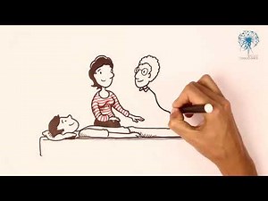 Access® Body Process - MTVSS