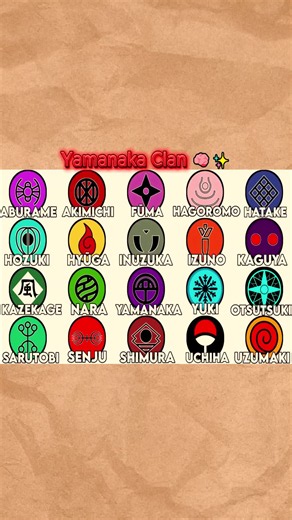 Yamanaka Clan 🧠✨ | Konoha’s Mind Masters: Mind Transfer Jutsu, Telepathic Network & the Hidden Power of Ino’s Bloodline #YamanakaClan #NarutoLore #InoYamanaka #AnimeExplained #Konoha