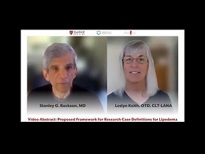 ABSTRACT: Case Definitions for Lipedema by Lipedema Project