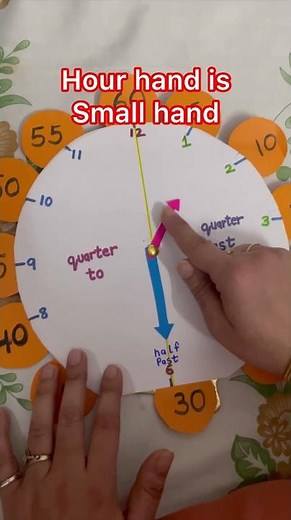 Learn about Hour hand and Minute hand #minute #hour #clock #time